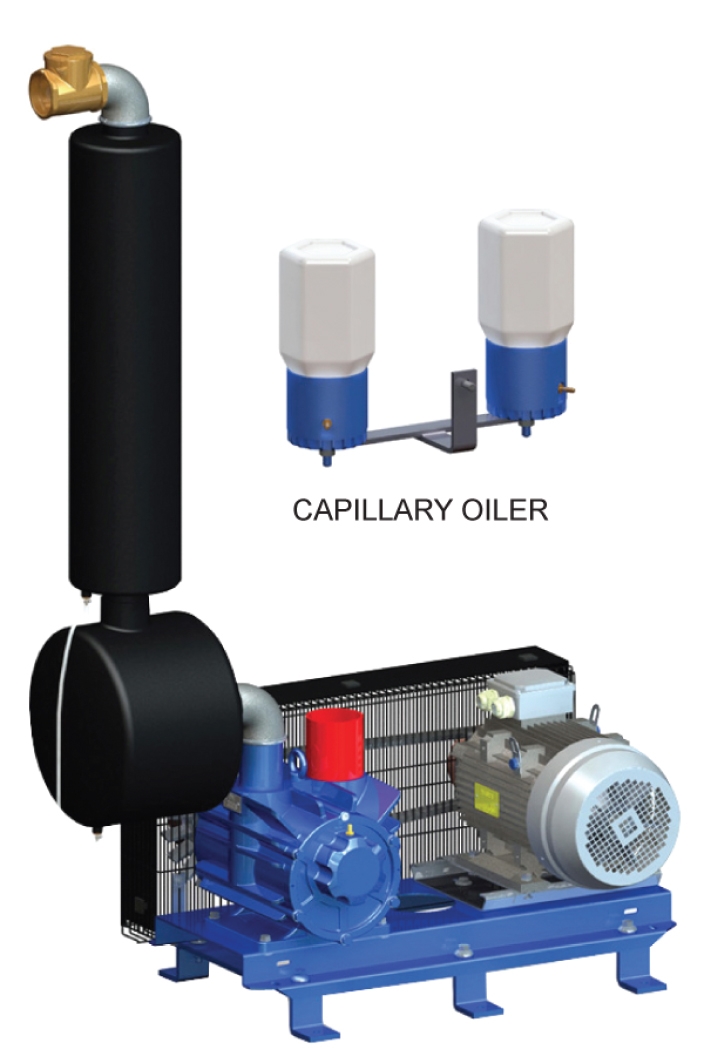 Vakuum-Aggregat kpl. CTA GPV3300, 5,5kW - 7,5PS